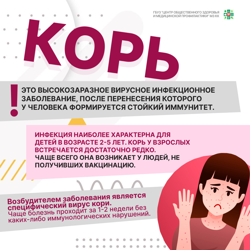 Картинки по кори